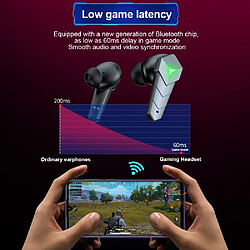 Avis GUPBOO Écouteurs TWS KINGSTAR gaming avec microphone et prise en charge Bluetooth