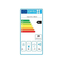 Falmec Groupe filtrant Gruppo Incasso Green tech 3130