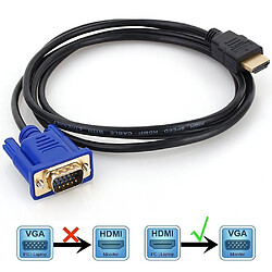 Convertisseur audio & vidéo Cabling