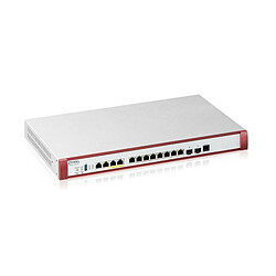 Router ZyXEL USGFLEX700H-EU0102F 