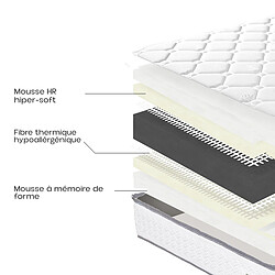 Avis Visiodirect Matelas réversible NORA , 140x200 cm, en mousse mémoire de forme haute adaptabilité et ergonomique