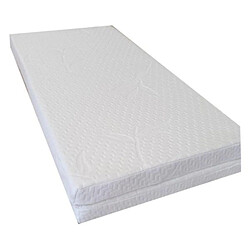 Coupey Matelas Pliant 95x95x5 cm pour lit parc 