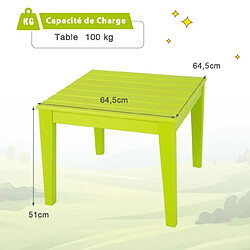 Acheter Helloshop26 Table pour enfants en pehd anti-décoloration pour intérieur / extérieur 64,5 x 64,5 x 51 cm vert 20_0007443