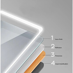 Acheter Miroir de salle de bain avec lumière LED 39cm(L)x45cm(H)