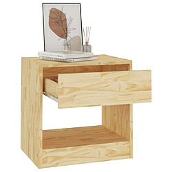 Avis Maison Chic Table de chevet, Table de Nuit, Meuble de Rangement 40x31x40 cm bois de pin massif