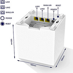 Modem, routeur & point d'accès