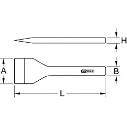 KS TOOLS 156.0571 Ciseaux à brique 70mm - L.215mm