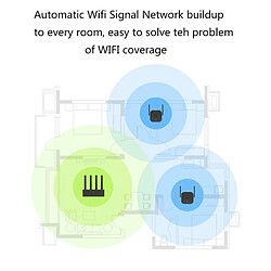 Acheter Wewoo Routeur noir WiFi Amplificateur Pro 300 Mbps WiFi Intelligent avec 2x2 Antennes Externes