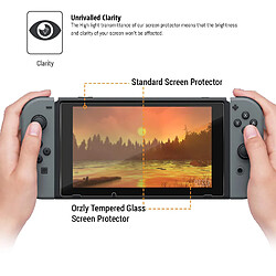 Orzly Protection écran pour Nintendo Switch en Verre Trempé Pack DE 2 Films - Premium Ultra Résistant en Verre Trempé - Oléophobe 100% Transparent