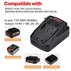 Avis Batterie Li-ion Adaptée Aux Accessoires De Pièces D'outils électriques Bosch 18V Batterie Noire 4.0ah