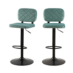 Rendez Vous Deco Chaise de bar Viktor en velours vert d'eau 60/81 cm (lot de 2) 