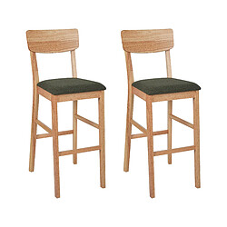 Beliani Tabouret de bar Set de 2 Bois clair AMBLER 