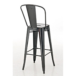 Avis Non Tabouret de bar Aiden