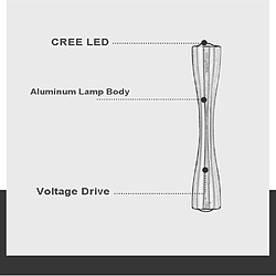 Avis Universal 5 W LED Applique murale Lumière murale en aluminium LED Porche de jardin Bricolage éclairage décoratif (lumière chaude)