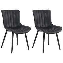 Non Lot de 2 chaises Largo simili cuir 