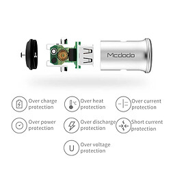 Wewoo Chargeur de voiture intelligent CC-3850 à deux ports USBpour iPhoneiPadSamsungHTCSonyLGHuaweiLenovo et autres smartphones ou tablettes Argent pas cher