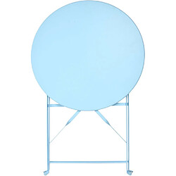 Acheter Esschert Design Salon de jardin bistrot nuances de bleu.