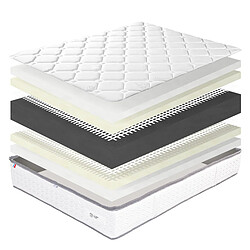 Avis LUXURY LITERIE Matelas 140x200 cm, Iris, 20 cm, mémoire de forme, ferme, face été/hiver + 2 oreillers + couette