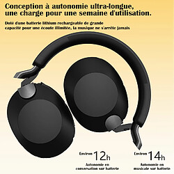 Avis SUGIFT Casque Bluetooth monté sur tête - ecouteurs sans fil - Réduction du bruit et appels clairs - Autonomie ultra-longue de 15 heures - Optimisation des effets sonores multi-scénarios - Indispensable pour le jeu et le sport