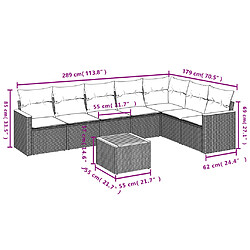 Avis Maison Chic Ensemble Tables et chaises d'extérieur 8 pcs avec coussins,Salon de jardin noir résine tressée -GKD604037