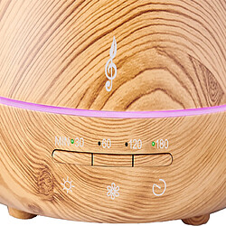 Avis AROMASOUND LILYWOOD - Enceinte Lumineuse diffuseur + Synergie Zen