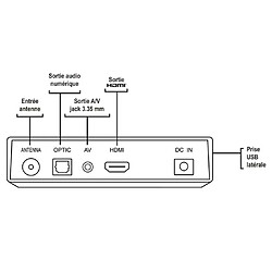 Récepteur TNT Ultra HD 4K TELEFUNKEN UHDR10 AC4B – Fonction TimeShift, Lecteur Multimédia, Enregistrement sur USB PVR pas cher