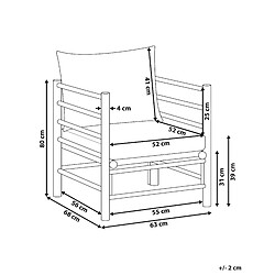 Avis Beliani Chaise de jardin Bois Blanc cassé CERRETO