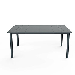 Table Noa 1600 x 900 - RESOL 