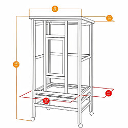 Cage à oiseaux