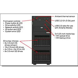 Serveur Lenovo 7D8FA01YEA 32 GB RAM 