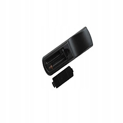 Avis GUPBOO Télécommande Universelle de Rechange Pour projecteur Viewsonic PJ260D PJ258D PJD6230 PJD6