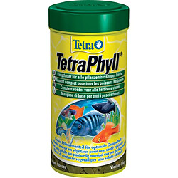 Tetra tetraphyll 250 ml