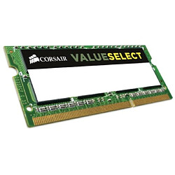 RAM PC