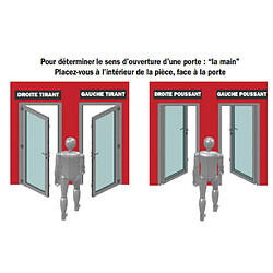 Vachette Serrure en applique horizontale a fouillot ouvrant a Gauche 2 Clés