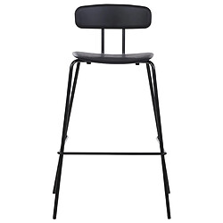 Acheter Beliani Tabouret de bar Set de 2 Noir SIBLEY