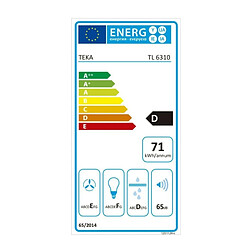 Hotte standard Teka TL 6310 Blanc