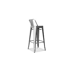 Acheter ICONIK INTERIOR Tabouret de bar avec dossier - Design industriel - 76cm - Nouvelle édition - Stylix Jaune pâle