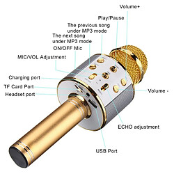 Avis Yonis Microphone smartphone universel