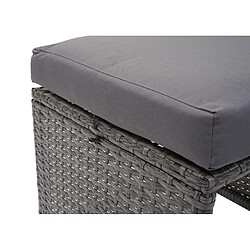 Acheter Mendler 2x tabouret en polyrotin HWC-G16, tabouret de jardin, siège, gastronomie ~ gris, coussin gris foncé