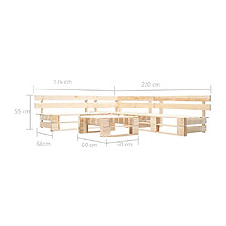 Avis Maison Chic Salon de jardin palette 4 pcs | Ensemble de Table et chaises | Mobilier d'Extérieur naturel bois -GKD94831