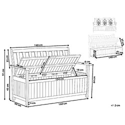 Avis Beliani Banc Bois 160 cm Bois clair SOVANA