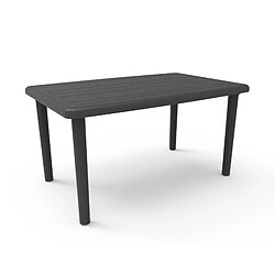 Table Olot 1400x900 - RESOL 