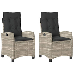 Maison Chic lot de 2 Chaises inclinables et coussins | chaises Relax d'extérieur jardin résine tressée -GKD14499