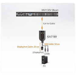 ATEN KA7189 Câble d'adaptateur KVM de support virtuel Displayport USB