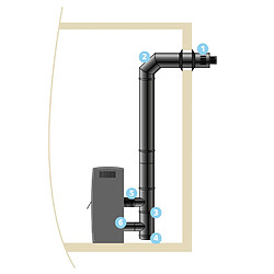 Kit raccordement ISOTIP étanche horizontal réglable - Noir - Øint 80 - Øext 125 - Pour poêle pellets - 843802