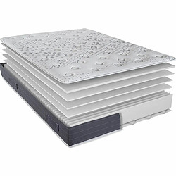 Ebac Matelas mousse 140x190 Majorca - Mousse - Hauteur 23 cm - 5 zones - Soutien ferme pas cher