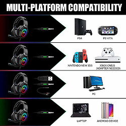 Universal Casque gaming avec microphone casque ps5 avec microphone d'annulation de bruit lumière LED RGB couleur, oreille cool stéréo ps5 ps4, xbox one, ordinateur portable, pc, téléphone portable (noir) pas cher