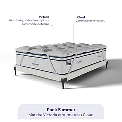 Morphea France Pack Summer 140x200 cm - Matelas Victoria et surmatelas Cloud - la fraîcheur continue