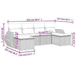 Avis Maison Chic Ensemble Tables et chaises d'extérieur 6pcs avec coussins,Salon de jardin noir résine tressée -GKD908181