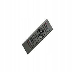 Avis GUPBOO Télécommande Universelle de Rechange Pour Panasonic DVD-VC47P DVP-S54 DVD-S53 N2QAJB00005